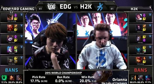 【战报】EDG击败H2K晋级八强